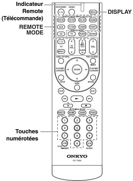 ONKYO TX-SR607 - Saisie des codes de télécommande pré-programmés - 1