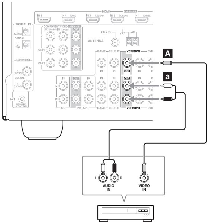 ONKYO TX-SR607 - Paso 2: Conexión de audio - 1