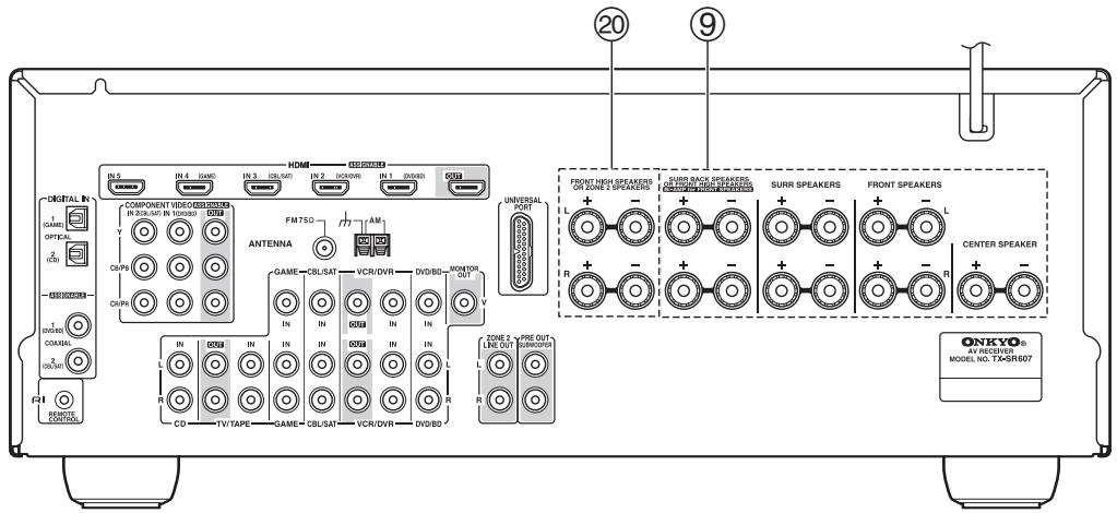 ONKYO TX-SR607 - Modèles européens - 1