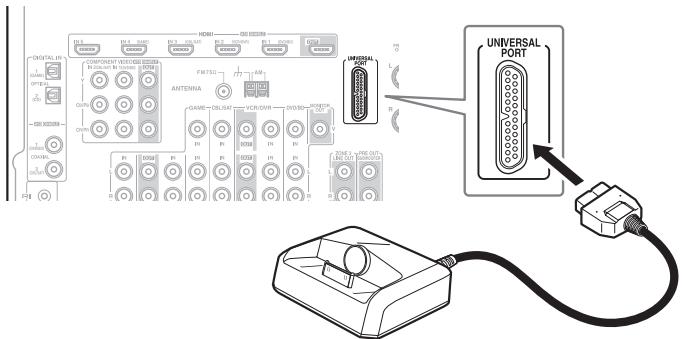ONKYO TX-SR607 - Raccordement d'une station d'accueil via le connecteur du port universal - 1