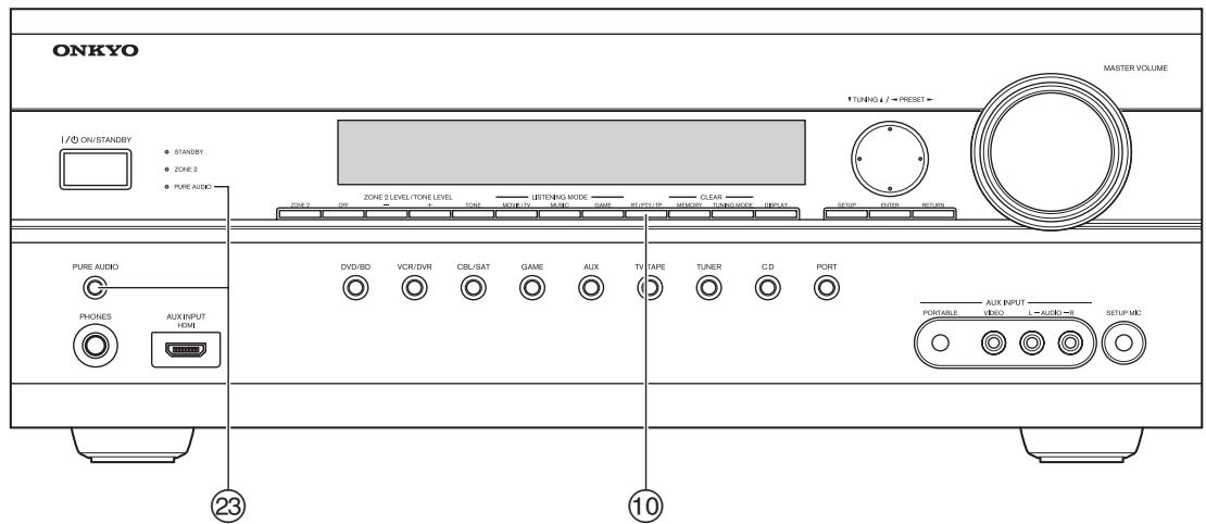 ONKYO TX-SR607 - Façade - 2