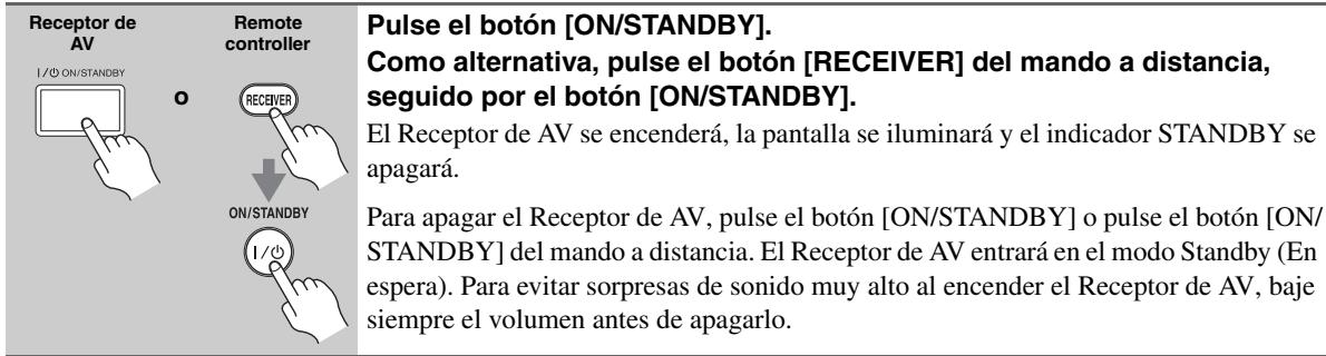 ONKYO TX-SR607 - Encendido y Enespera - 1