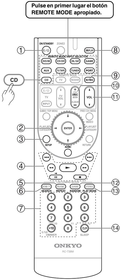 ONKYO TX-SR607 - Có como controlar un reproduCTOR de CD, un grabador de CD o un reproductor de MD - 1