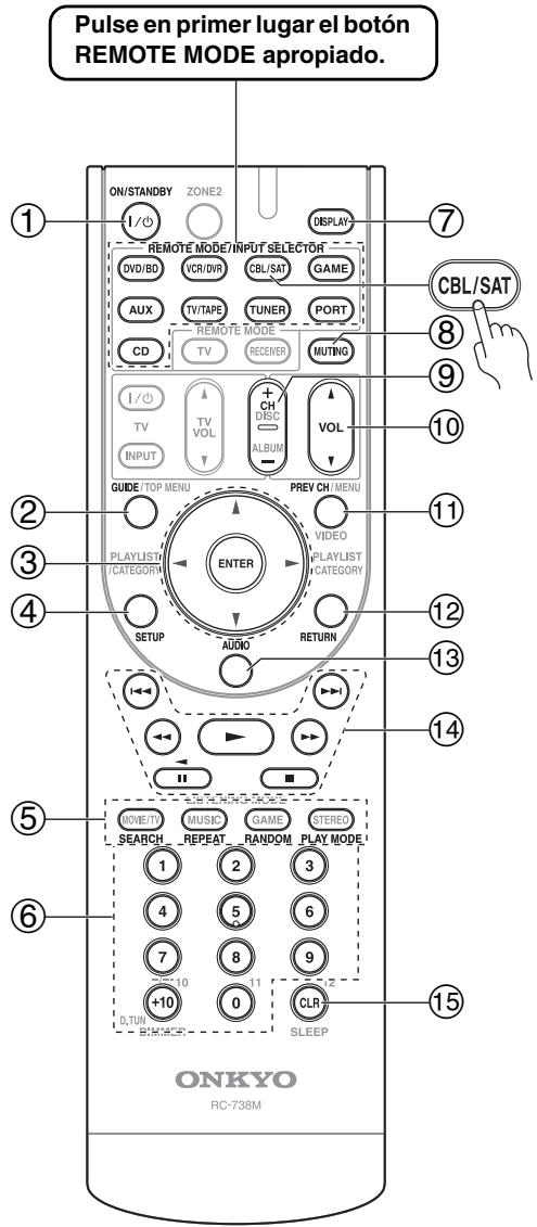 ONKYO TX-SR607 - Có como controlar un receptor de satélite o un receptor de cable - 1