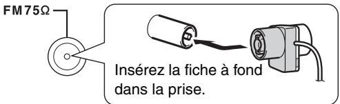 ONKYO TX-SR607 - Fixez l'antenne FM comme indique l'illustration. - 2