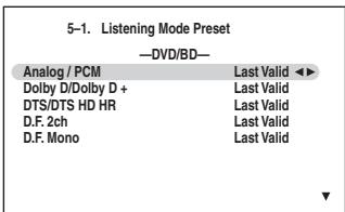 ONKYO TX-SR607 - Utilisez les touches Haut et Bas [▲]/[▼] pour sélectionner la source d'entrée, puis appuyez sur [ENTER]. - 1