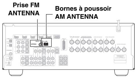 ONKYO TX-SR607 - Raccordement de l'antenne - 1
