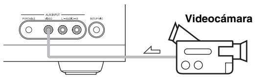 ONKYO TX-SR607 - Grabación de fuentes de AV independentes - 1