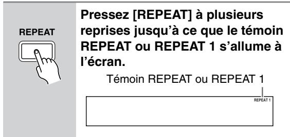 ONKYO CR-715 - Lecture repeat - 1