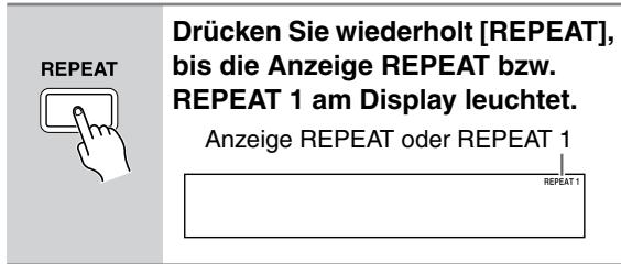 ONKYO CR-715 - Wiederholmodus - 1