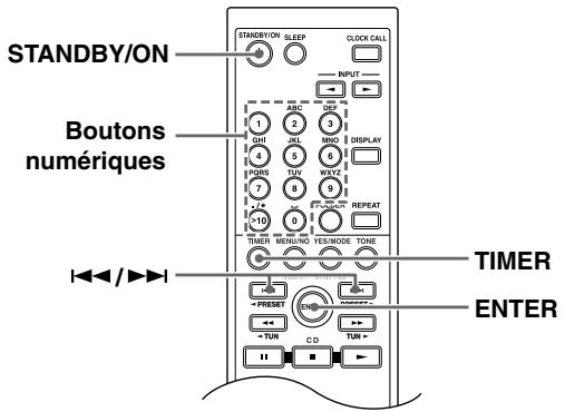 ONKYO CR-715 - Remarques : - 1
