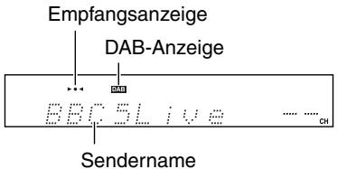 ONKYO CR-715 - Anhören eines DAB-Digital-Radioprogramms (nur CR-715DAB) - 4