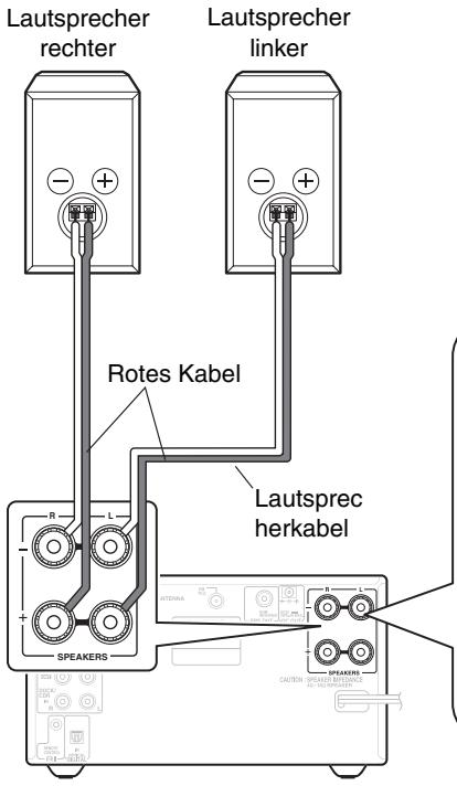 ONKYO CR-715 - Anschlieben der Laatsprecher - 1