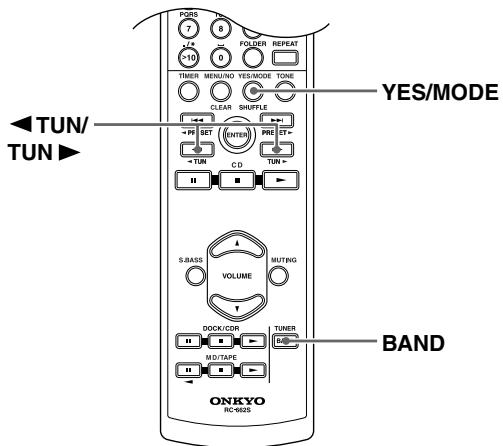 ONKYO CR-715 - Recherche d'une station radio FM - 1