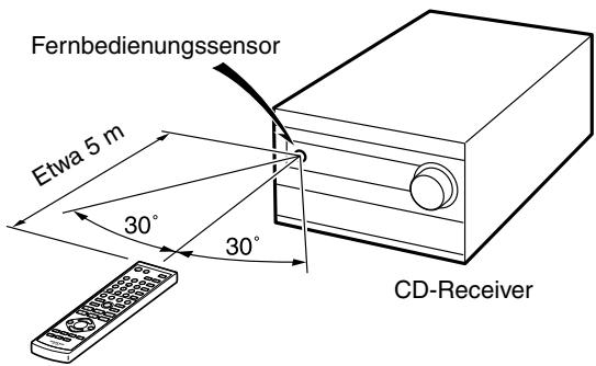 ONKYO CR-715 - Gebrauch der Fernbedienung - 1
