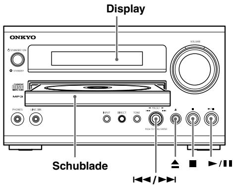 ONKYO CR-715 - Abkürzungen der Quellennamen - 1