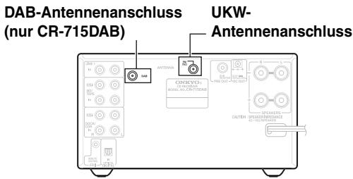 ONKYO CR-715 - Lagerung von Discs - 1