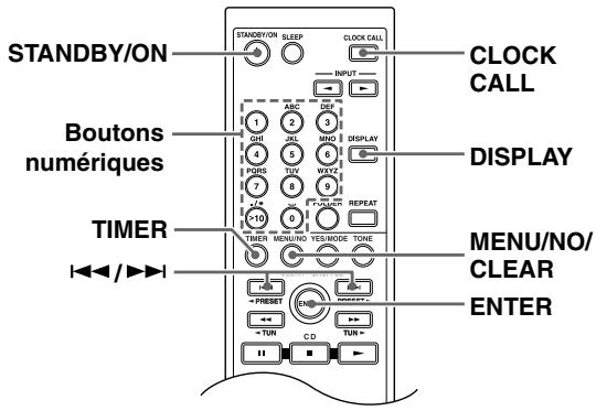 ONKYO CR-715 - Réglage manuel de l'horloge - 1