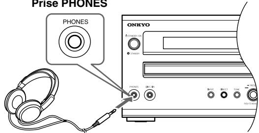 ONKYO CR-715 - Utilisation d'un casque - 1