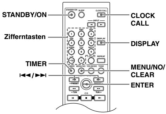 ONKYO CR-715 - Manuelles Einstellen der Uhr - 1