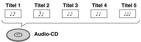 ONKYO CR-715 - CD - 1