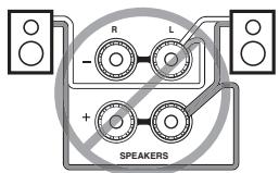 ONKYO CR-715 - Branchement des enceintes - 4