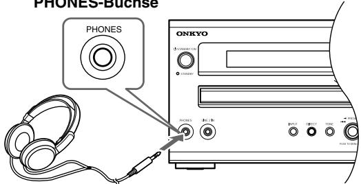 ONKYO CR-715 - Verwendung eines Kopfhörers - 1