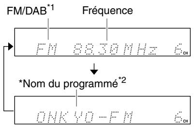 ONKYO CR-715 - Affichage d'informations radio - 2