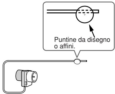 ONKYO CR-N7 - Per fissare l'antenna FM in posizione utilizzare punctine da disegno o affini. - 1