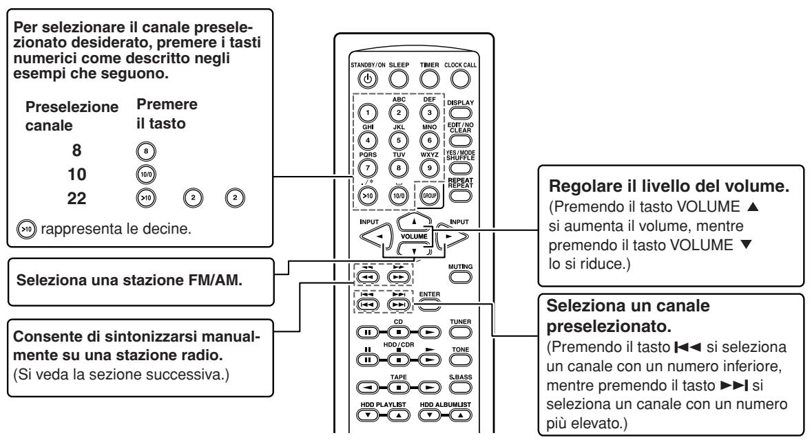 ONKYO CR-N7 - Uso del telecomando - 1