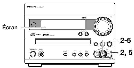 ONKYO CR-N7 - Copie d'un canal programme – Preset Copy - 1