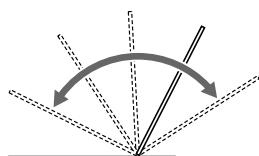 ONKYO CR-N7 - Regolazione dell'antenna - 1