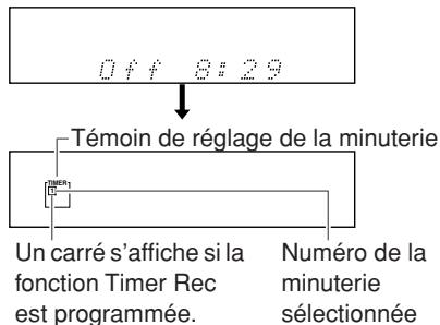 ONKYO CR-N7 - Tournez MULTI JOG pour régler l'heure de désactivation de la minuterie. - 1