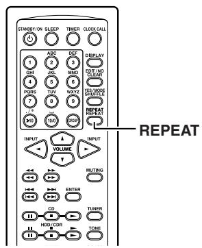 ONKYO CR-N7 - Mode de lecture Repeat/1 Track Repeat - 4