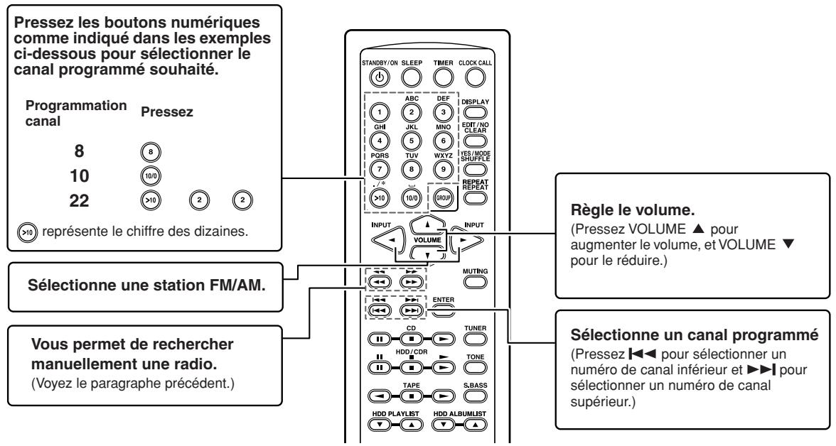 ONKYO CR-N7 - Utilisation de la télécommande - 1