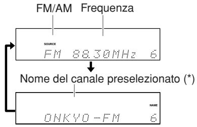 ONKYO CR-N7 - Cambio delle informazioni visualizzate sul display - 3