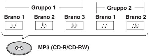 ONKYO CR-N7 - MP3 - 1