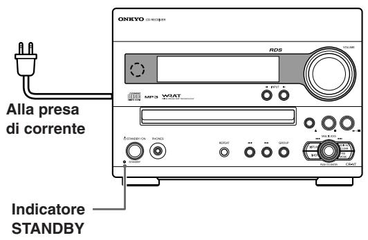 ONKYO CR-N7 - Collegamento del cavo di alimentazione - 1