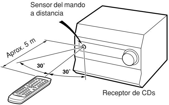 ONKYO CR-N7 - Uso del mando a distancia - 1