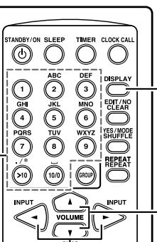 ONKYO CR-N7 - Uso del mando a distancia - 4