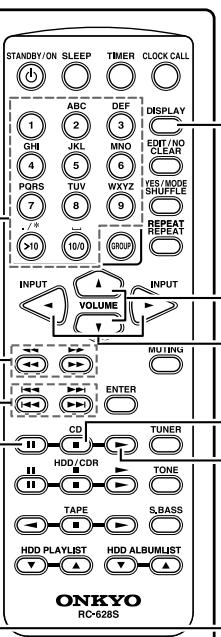ONKYO CR-N7 - Uso del telecomando - 5