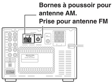 ONKYO CR-N7 - Connexion d'une antennae - 1