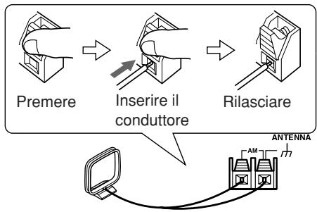 ONKYO CR-N7 - Collegamento delle antenne AM a telaio - 2