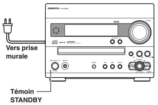 ONKYO CR-N7 - Connexion du cable d'alimentation - 1
