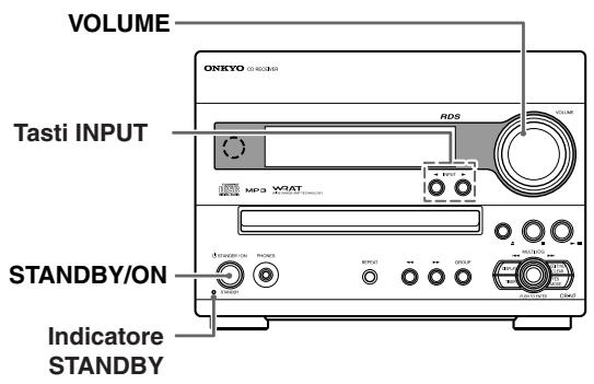 ONKYO CR-N7 - Conoscenza delle funzioni comuni - 1