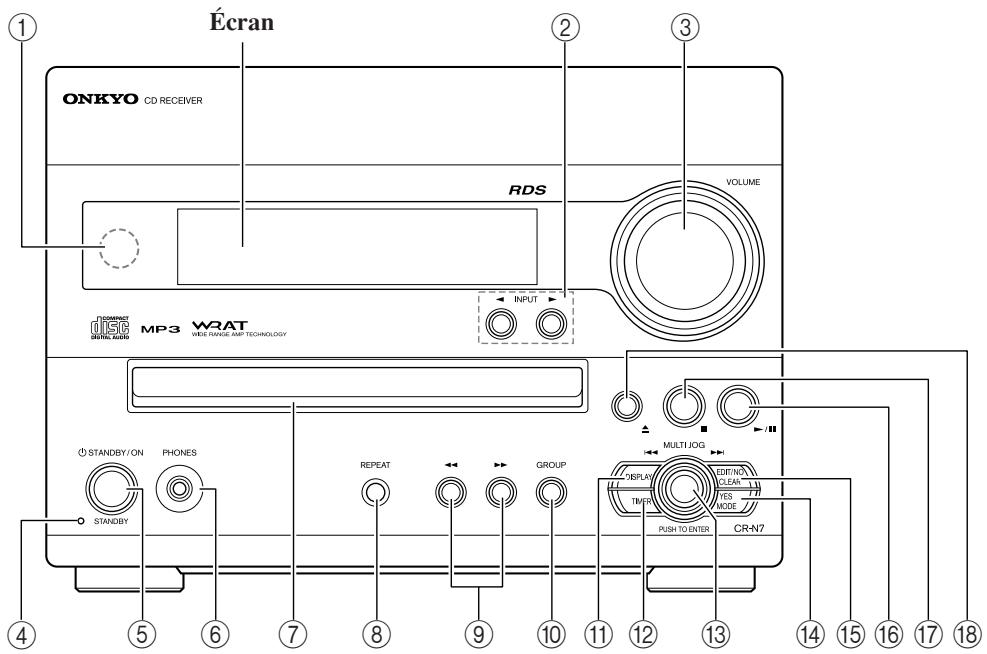 ONKYO CR-N7 - Panneau avant - 1