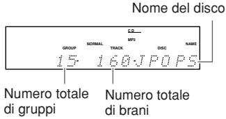 ONKYO CR-N7 - Riproduzione dei CD - 4