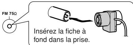ONKYO CR-N7 - Branchez l'antenne FM de la façon illustrée. - 1
