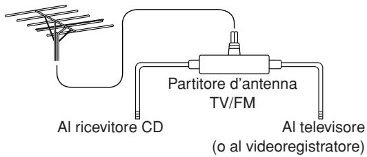 ONKYO CR-N7 - Collegamento di un'antenna AM per esterni - 2