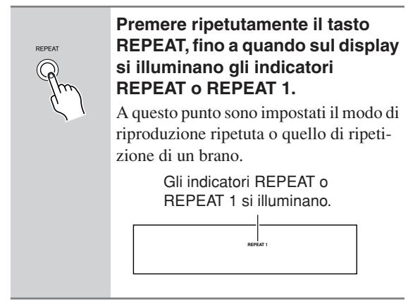 ONKYO CR-N7 - Riproduzione ripetuta/con ripetizione di un brano - 2